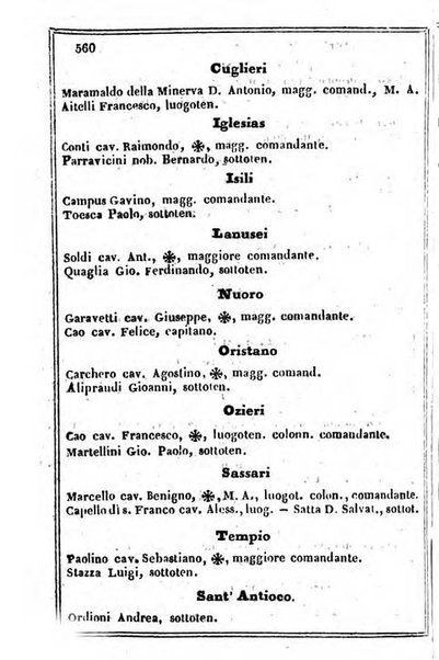 Il Palmaverde almanacco piemontese