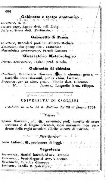 Il Palmaverde almanacco piemontese