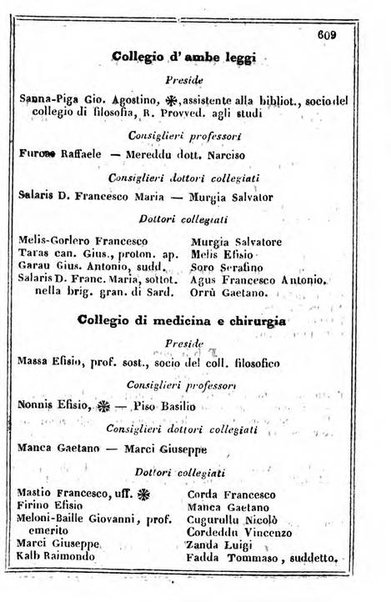 Il Palmaverde almanacco piemontese