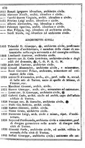 Il Palmaverde almanacco piemontese