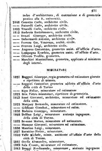 Il Palmaverde almanacco piemontese