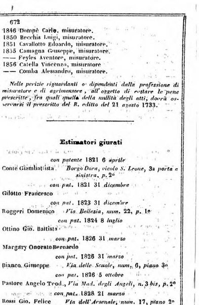 Il Palmaverde almanacco piemontese