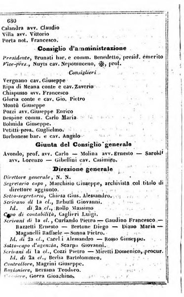 Il Palmaverde almanacco piemontese