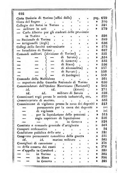 Il Palmaverde almanacco piemontese