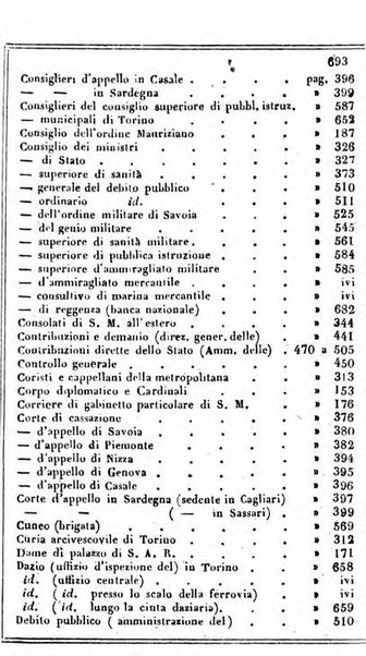 Il Palmaverde almanacco piemontese