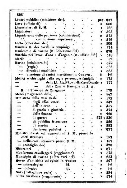 Il Palmaverde almanacco piemontese