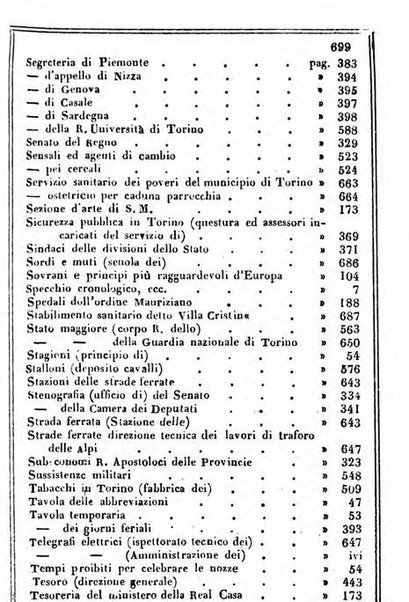 Il Palmaverde almanacco piemontese