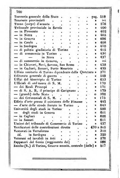 Il Palmaverde almanacco piemontese