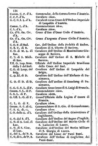 Il Palmaverde almanacco piemontese