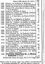 giornale/TO00190680/1860/unico/00000150