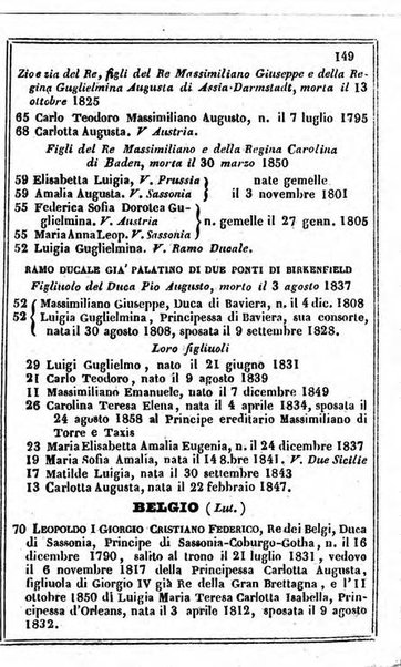 Il Palmaverde almanacco piemontese