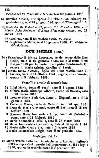 Il Palmaverde almanacco piemontese