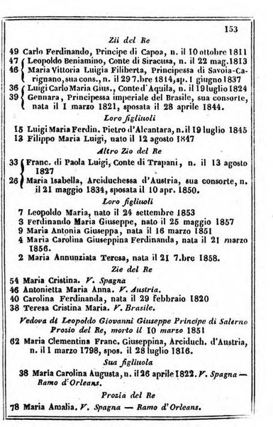 Il Palmaverde almanacco piemontese