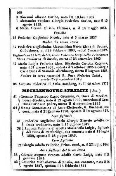 Il Palmaverde almanacco piemontese