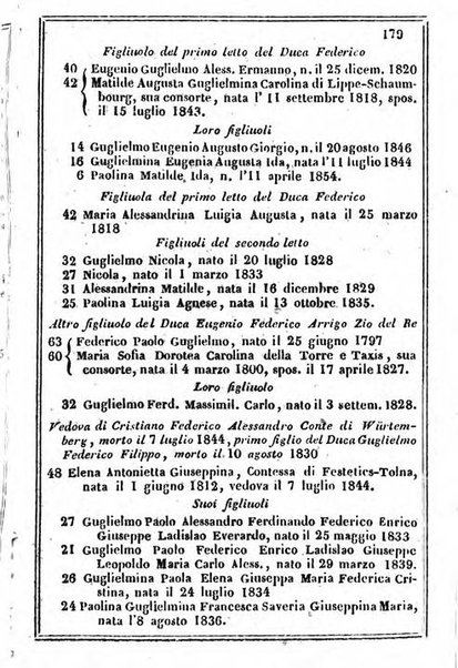 Il Palmaverde almanacco piemontese