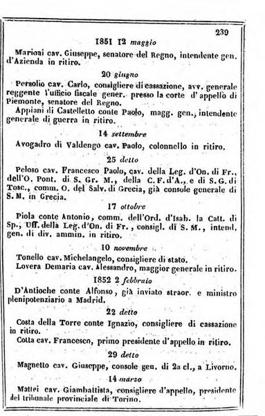 Il Palmaverde almanacco piemontese