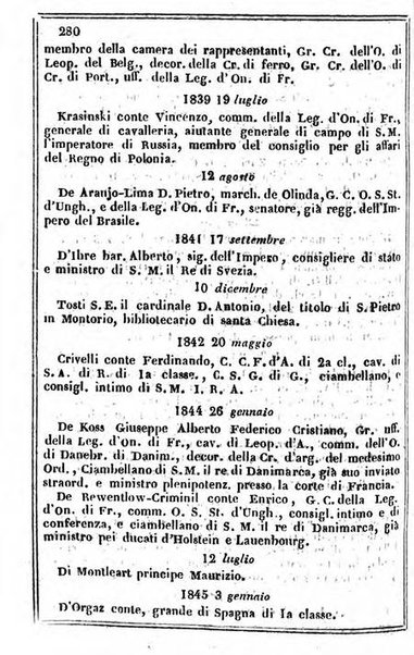 Il Palmaverde almanacco piemontese