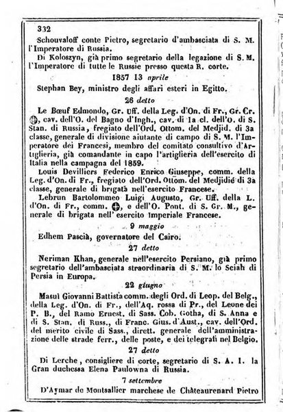 Il Palmaverde almanacco piemontese