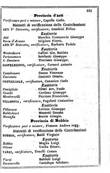 Il Palmaverde almanacco piemontese