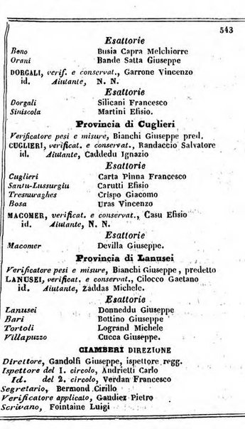 Il Palmaverde almanacco piemontese