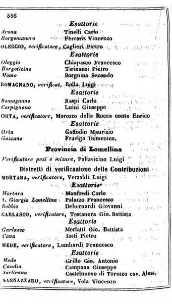 Il Palmaverde almanacco piemontese