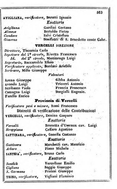 Il Palmaverde almanacco piemontese