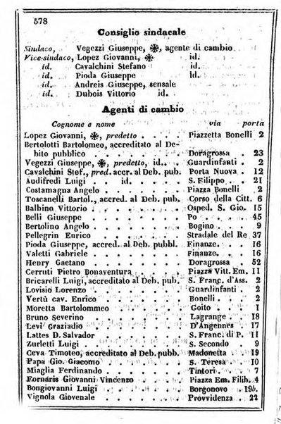 Il Palmaverde almanacco piemontese