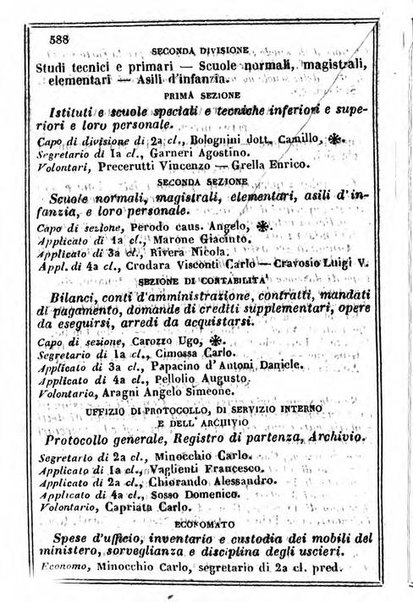 Il Palmaverde almanacco piemontese