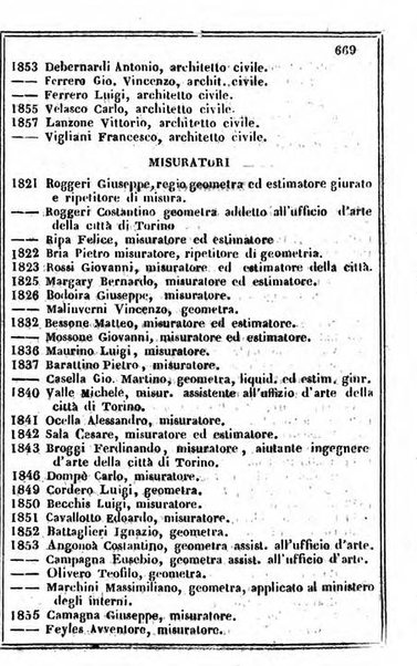 Il Palmaverde almanacco piemontese