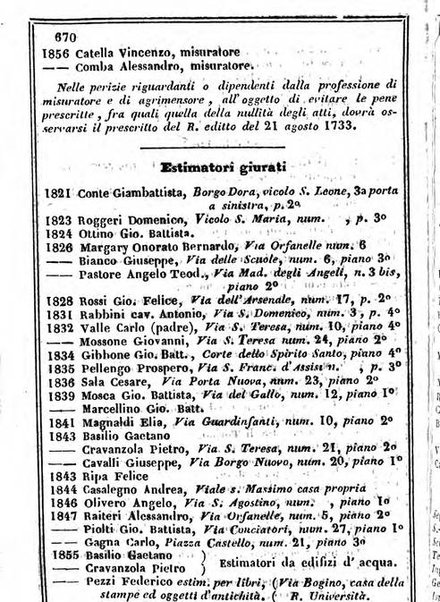 Il Palmaverde almanacco piemontese