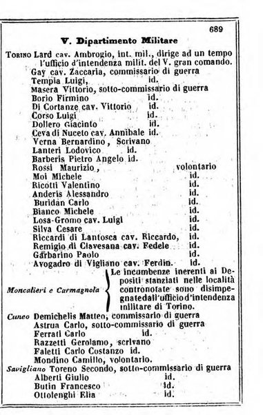 Il Palmaverde almanacco piemontese