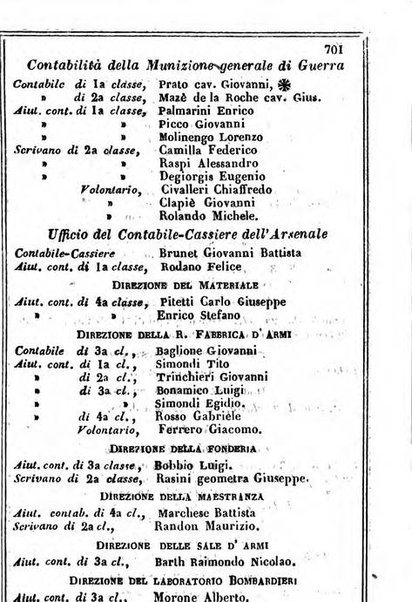 Il Palmaverde almanacco piemontese