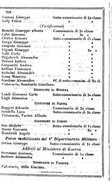 Il Palmaverde almanacco piemontese