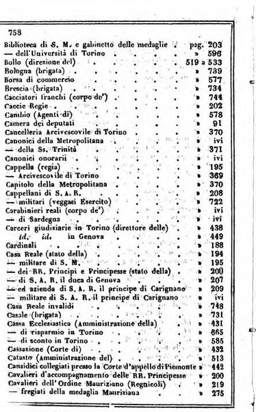 Il Palmaverde almanacco piemontese