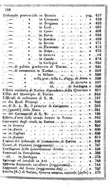 Il Palmaverde almanacco piemontese