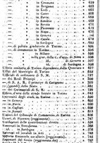 giornale/TO00190680/1860/unico/00000780