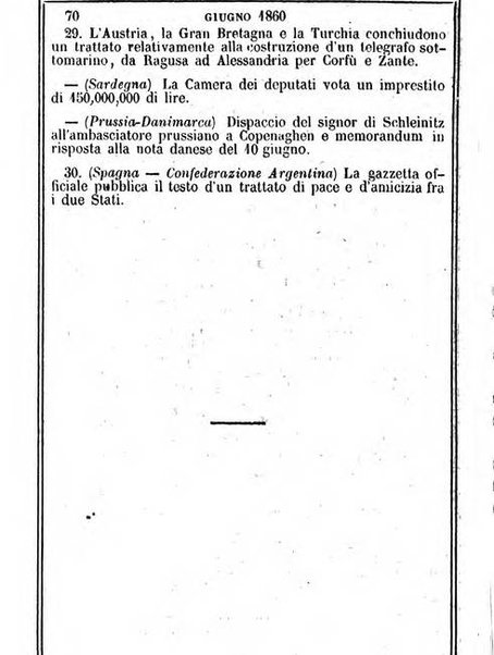 Il Palmaverde almanacco piemontese