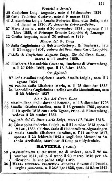 Il Palmaverde almanacco piemontese