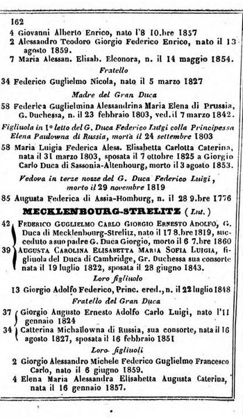 Il Palmaverde almanacco piemontese