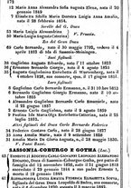 giornale/TO00190680/1861/unico/00000176