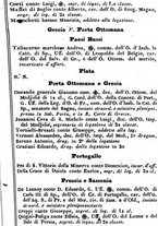 giornale/TO00190680/1861/unico/00000191