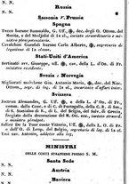 giornale/TO00190680/1861/unico/00000192