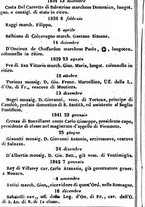 giornale/TO00190680/1861/unico/00000246