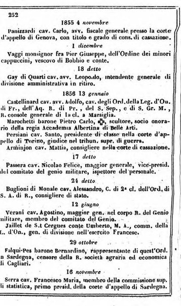 Il Palmaverde almanacco piemontese