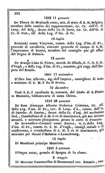 Il Palmaverde almanacco piemontese