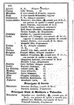 giornale/TO00190680/1861/unico/00000444