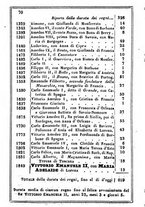 giornale/TO00190680/1862/unico/00000078