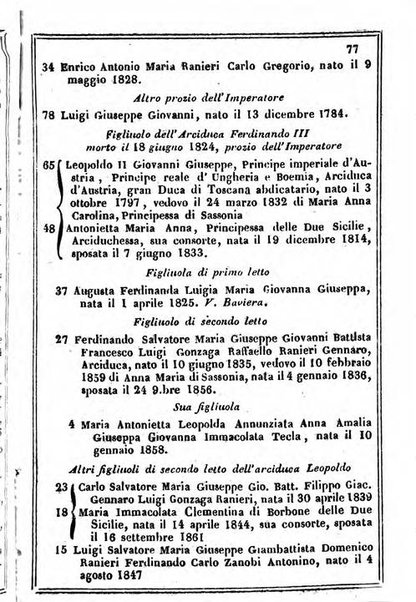 Il Palmaverde almanacco piemontese