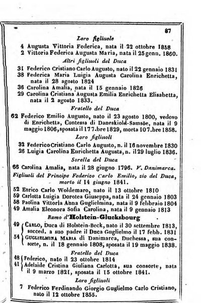 Il Palmaverde almanacco piemontese