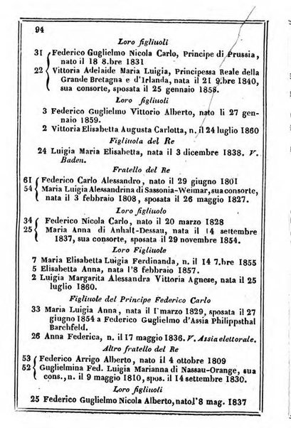 Il Palmaverde almanacco piemontese